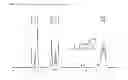 Fig. 19 - SOLID PHARMACEUTICAL COMPOSITION CONTAINING 6-OXO-6,7,8,9,10,11-HEXAHYDROCYCLOHEPTA (C)CHROMEN-3-YL SULFAMATE AND POLYMORPHS THEREOF