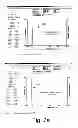 Fig. 03 - Suspension of nanoparticles