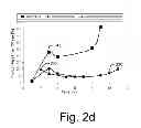 Fig. 05 - Suspension of nanoparticles