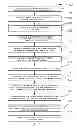 Fig. 08 - Planarization treatment of pressure sensitive adhesive for rigid-to-rigid substrate lamination