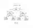 Fig. 10 - SYSTEMS AND METHODS FOR PROCESSING EGGS