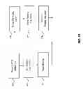 Fig. 19 - Making touch screens with diamond-patterned micro-wire electrode