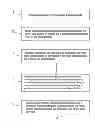 Fig. 03 - Method for coating polyimide on liquid crystal display panel