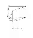 Fig. 02 - Interfolded Uneven Z-fold Absorbent Sheet Materials