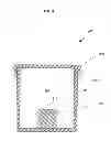 Fig. 11 - MULTI-LAYER INSULATION COMPOSITE MATERIAL HAVING AT LEAST ONE THERMALLY-REFLECTIVE LAYER WITH THROUGH OPENINGS, STORAGE CONTAINER USING SAME, AND RELATED METHODS