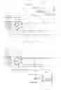 Fig. 09 - Transfer device and molded material