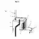 Fig. 02 - Microbial fuel cell