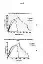 Fig. 12 - Microbial fuel cell