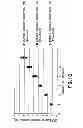 Fig. 07 - Method and apparatus for flexible battery