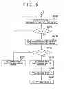 Fig. 06 - Fuel cell system and method of detecting abnormality of fuel cell system