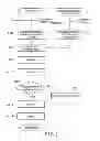 Fig. 03 - Developing agent and method for producing the same