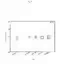 Fig. 07 - Method of improving surface cure in digital flexographic printing plates