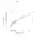 Fig. 08 - Method of improving surface cure in digital flexographic printing plates