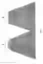 Fig. 02 - Method of improving print performance in flexographic printing plates