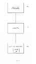 Fig. 02 - Systems and methods for collecting and transmitting assay results