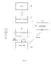 Fig. 09 - Systems and methods for collecting and transmitting assay results