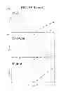 Fig. 09 - Methods for analysis of nucleic acid molecules during amplification reactions