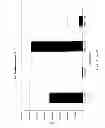 Fig. 04 - METHODS OF DIAGNOSING, CLASSIFYING AND TREATING ENDOMETRIAL CANCER AND PRECANCER