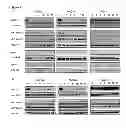 Fig. 08 - METHODS OF DIAGNOSING, CLASSIFYING AND TREATING ENDOMETRIAL CANCER AND PRECANCER