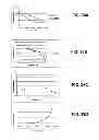 Fig. 49 - Impedance based devices and methods for use in assays
