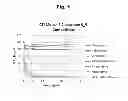 Fig. 02 - Antibodies to risperidone and use thereof