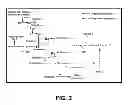 Fig. 03 - METHOD FOR DETECTING PROTEIN S ABNORMALITES