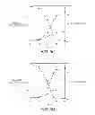 Fig. 09 - ENHANCED CELLODEXTRIN METABOLISM