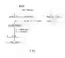 Fig. 02 - Fructosyl peptide oxidase