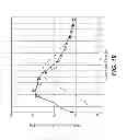 Fig. 20 - SEPARATION APPARATUS AND USE THEREOF