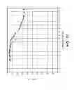 Fig. 23 - SEPARATION APPARATUS AND USE THEREOF