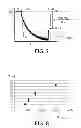 Fig. 06 - Sensor device for magnetically actuated particles