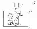 Fig. 01 - Isolation structure profile for gap filing