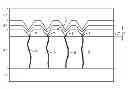Fig. 01 - Method for Producing an Optoelectronic Semiconductor Chip