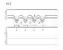 Fig. 03 - Method for Producing an Optoelectronic Semiconductor Chip