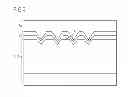 Fig. 04 - Method for Producing an Optoelectronic Semiconductor Chip