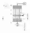 Fig. 02 - Gate tunable tunnel diode