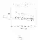 Fig. 06 - Buffer layer for sintering