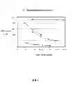 Fig. 07 - Buffer layer for sintering