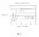 Fig. 09 - Buffer layer for sintering