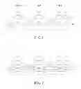 Fig. 02 - Method of Forming Interlayer Dielectrics