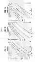 Fig. 02 - Method of improving oxide growth rate of selective oxidation processes
