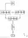 Fig. 02 - Relay with efficient service roaming handling