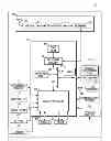 Fig. 01 - Electronic device and method for transferring information from one device to another device