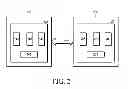 Fig. 03 - Electronic device and method for transferring information from one device to another device