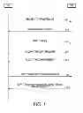 Fig. 04 - Electronic device and method for transferring information from one device to another device