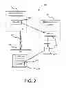 Fig. 03 - Near field communications-based soft subscriber identity module