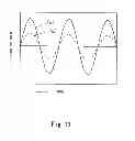 Fig. 14 - Communication apparatus and communication system