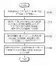 Fig. 01 - Control method and control apparatus for apparatus including short range wireless communication module