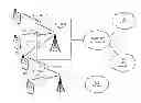 Fig. 01 - ENHANCED HIGHER LAYER DISCOVERY METHODS FOR PROXIMITY SERVICES