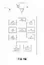 Fig. 03 - ENHANCED HIGHER LAYER DISCOVERY METHODS FOR PROXIMITY SERVICES